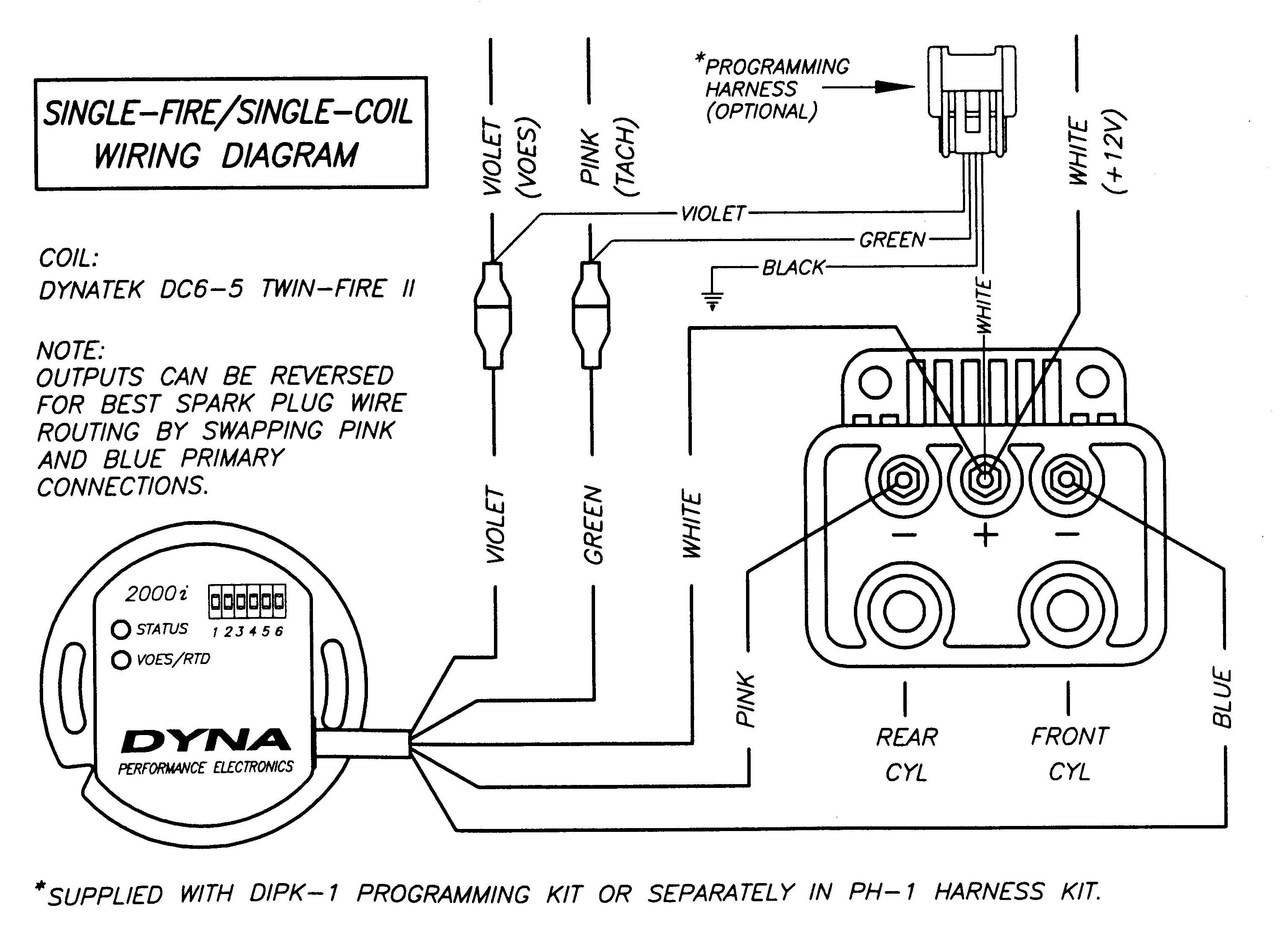 33 Harley Ignition Module Wiring Diagram - Wiring Diagram Niche