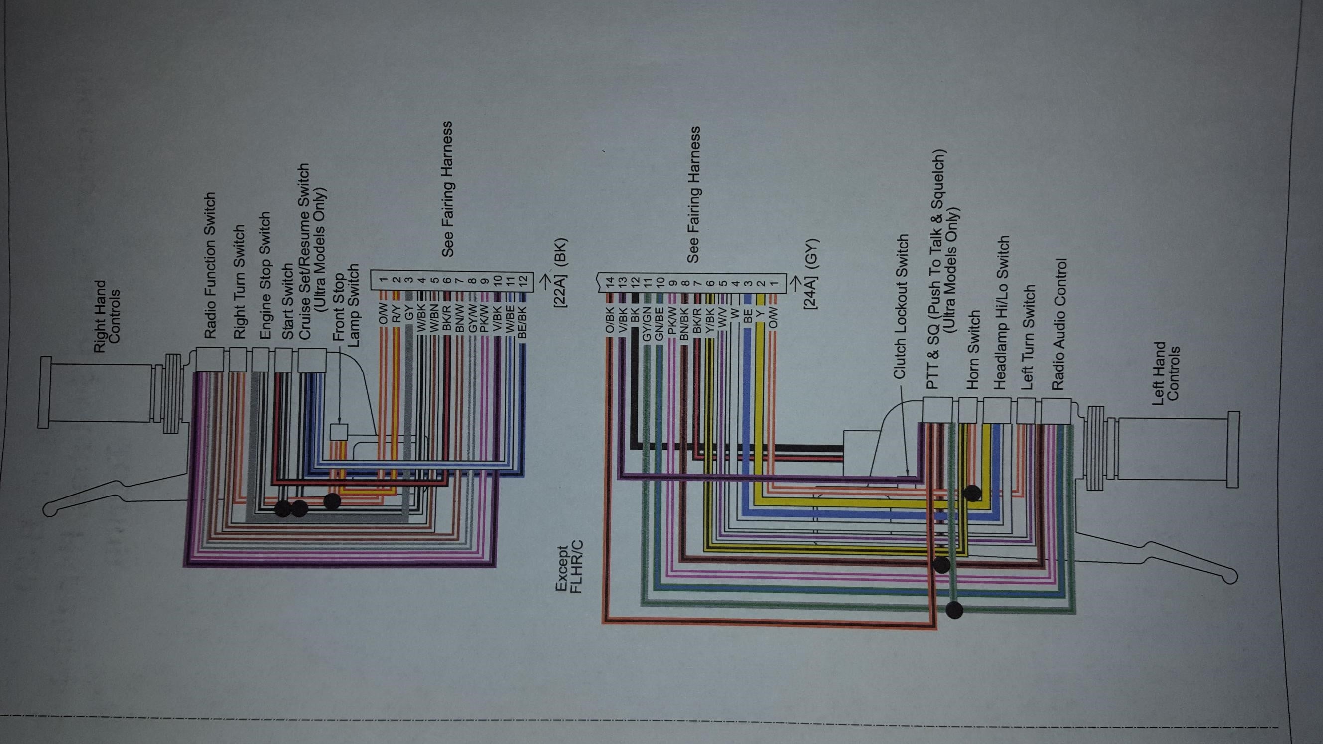 Harley Davidson Handlebar Switch Wiring Diagram Wiring Diagram