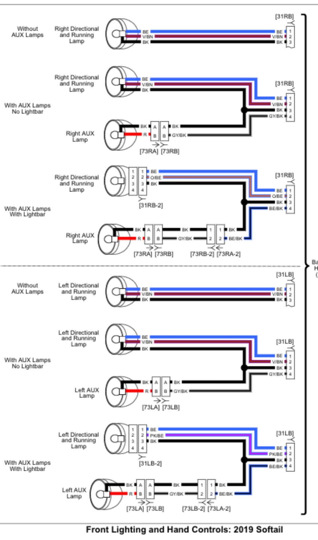 harley headlight wiring diagram - ConlieImants