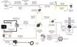 Choosing voltage regulator | Harley Davidson Forums
